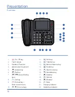 Preview for 12 page of CoComm F800 Manual