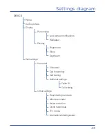 Preview for 43 page of CoComm F800 Manual