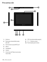 Preview for 6 page of CoComm F910 Quick Manual