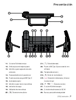 Preview for 7 page of CoComm F910 Quick Manual