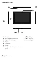 Preview for 24 page of CoComm F910 Quick Manual