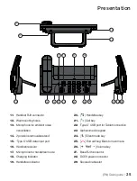 Preview for 25 page of CoComm F910 Quick Manual