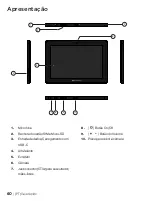 Preview for 60 page of CoComm F910 Quick Manual