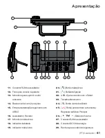 Preview for 61 page of CoComm F910 Quick Manual