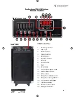 Preview for 6 page of Cocoon AS43515 User Manual