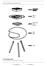 Preview for 4 page of Cocoon CFTB Operating Manual