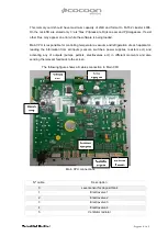 Preview for 10 page of Cocoon Cooltech Service Manual