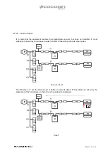 Preview for 55 page of Cocoon Cooltech Service Manual