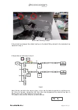 Preview for 59 page of Cocoon Cooltech Service Manual