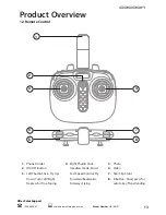 Preview for 13 page of Cocoon FPV HD Camera Drone Instruction Manual