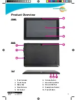 Preview for 5 page of Cocoon IT414055 Instruction Manual