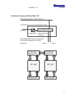 Preview for 12 page of Cocoon PowerTALK 101 User Manual