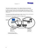 Preview for 45 page of Cocoon PowerTALK 101 User Manual