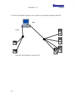 Preview for 47 page of Cocoon PowerTALK 101 User Manual