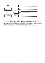 Preview for 13 page of Cocoon SFEG User And Installation Manual