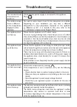 Preview for 31 page of Cocoon SFEG User And Installation Manual