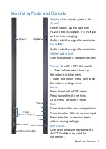 Preview for 5 page of cocopar J173FH10F User Manual