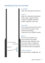 Preview for 5 page of cocopar Y156FH7S User Manual