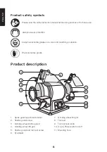 Предварительный просмотр 6 страницы Cocraft 18-1378 Original Instructions Manual