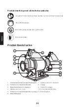 Предварительный просмотр 20 страницы Cocraft 18-1378 Original Instructions Manual