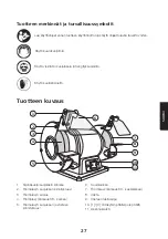 Предварительный просмотр 27 страницы Cocraft 18-1378 Original Instructions Manual