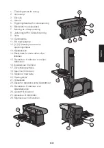 Предварительный просмотр 33 страницы Cocraft 18-3558 Original Instructions Manual