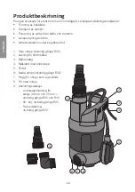 Предварительный просмотр 12 страницы Cocraft 18-3567 Original Instructions Manual