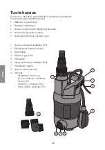 Предварительный просмотр 26 страницы Cocraft 18-3567 Original Instructions Manual