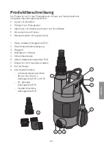 Предварительный просмотр 33 страницы Cocraft 18-3567 Original Instructions Manual