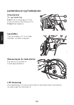 Предварительный просмотр 32 страницы Cocraft 18-3614 Original Instructions Manual