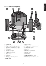 Preview for 7 page of Cocraft 18-3616 Original Instructions Manual