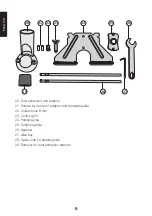 Preview for 8 page of Cocraft 18-3616 Original Instructions Manual