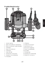 Preview for 27 page of Cocraft 18-3616 Original Instructions Manual