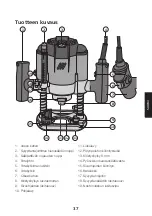 Preview for 37 page of Cocraft 18-3616 Original Instructions Manual