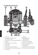 Preview for 48 page of Cocraft 18-3616 Original Instructions Manual