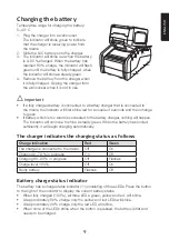 Предварительный просмотр 9 страницы Cocraft 18-3630 Original Instructions Manual