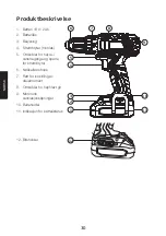 Предварительный просмотр 30 страницы Cocraft 18-3630 Original Instructions Manual