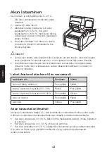 Предварительный просмотр 42 страницы Cocraft 18-3630 Original Instructions Manual