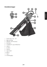 Предварительный просмотр 19 страницы Cocraft 18-4664 Original Instructions Manual