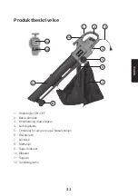 Предварительный просмотр 31 страницы Cocraft 18-4664 Original Instructions Manual