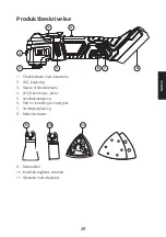 Preview for 29 page of Cocraft 18V Lithium Series Original Instructions Manual