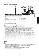 Предварительный просмотр 23 страницы Cocraft 31-9459 Original Instructions Manual