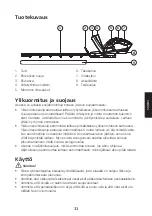 Предварительный просмотр 31 страницы Cocraft 31-9459 Original Instructions Manual