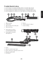 Предварительный просмотр 25 страницы Cocraft 31-9460 Manual