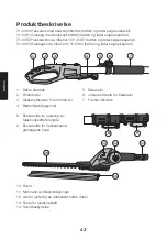 Предварительный просмотр 42 страницы Cocraft 31-9460 Manual