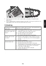 Предварительный просмотр 51 страницы Cocraft 31-9460 Manual