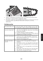 Предварительный просмотр 85 страницы Cocraft 31-9460 Manual