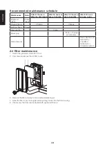 Предварительный просмотр 10 страницы Cocraft 40-9411 Original Instructions Manual