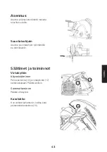 Предварительный просмотр 43 страницы Cocraft 40-9929 Original Instructions Manual