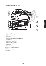 Предварительный просмотр 27 страницы Cocraft 41-1373 Original Instructions Manual